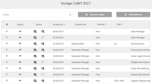 snapADDY VisitReport: report overview in your dashboard