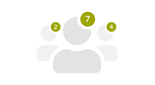 Zuständige Kollegen direkt informieren